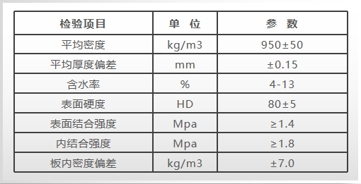 1636099370548560.png gj1.png