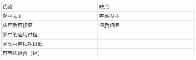 1689926435130348.png 微信截圖_20230721155810.png