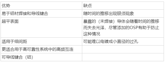 1689926459579432.png 微信截圖_20230721155810.png