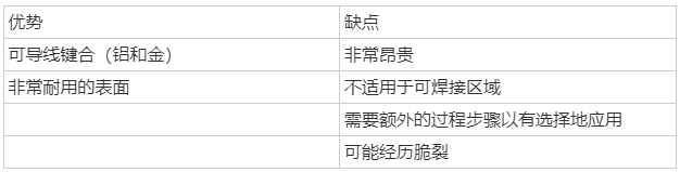 1689926503154256.png 微信截圖_20230721155810.png