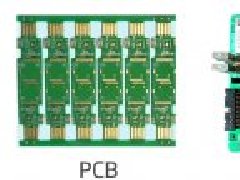 PCB與PCBA的區(qū)別是什么？